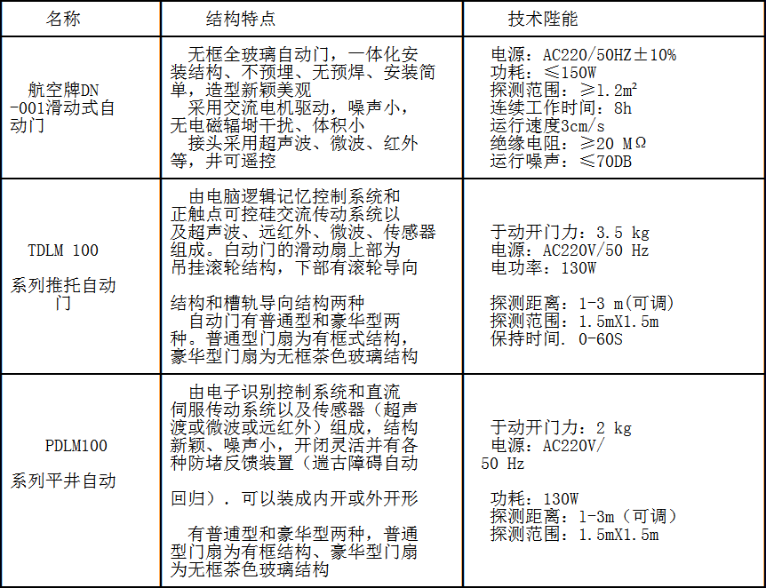 QQ图片20170923100849.png