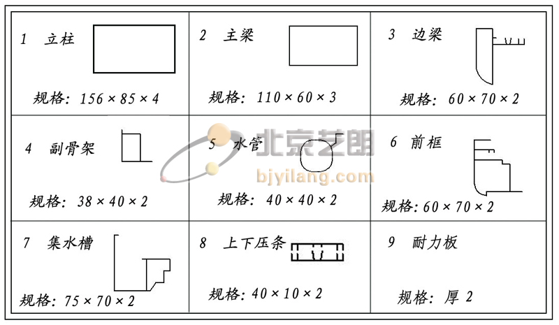 停车棚骨架规格图