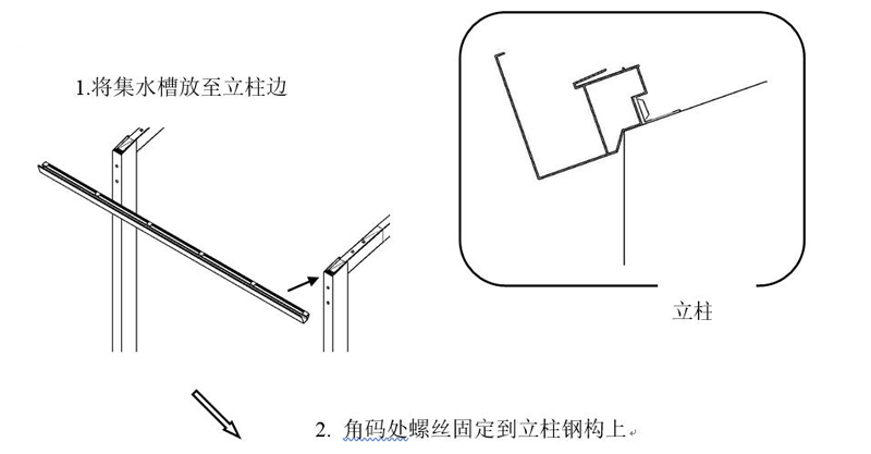 铝合金停车棚固定水槽图片2